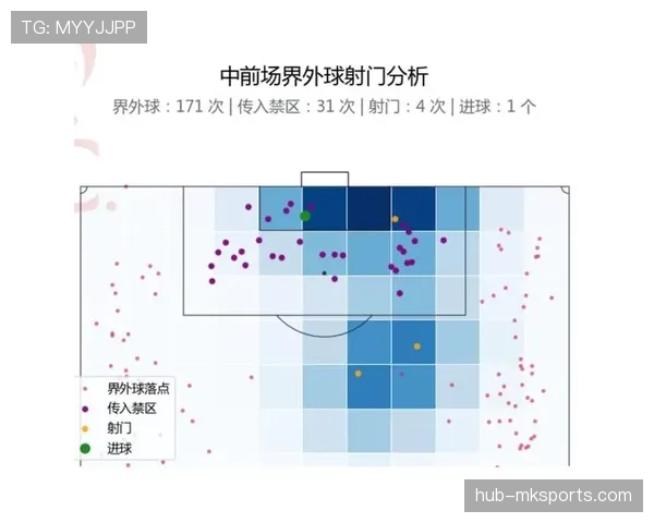 利物浦定位球防守明显挣扎 失球6粒暴露体系漏洞
